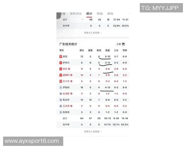 本赛季表现惊艳的球员名单场均得分25以上真实命中率超65百分比